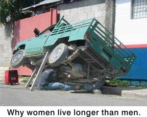 WomenLiveLonger Why women live longer than men